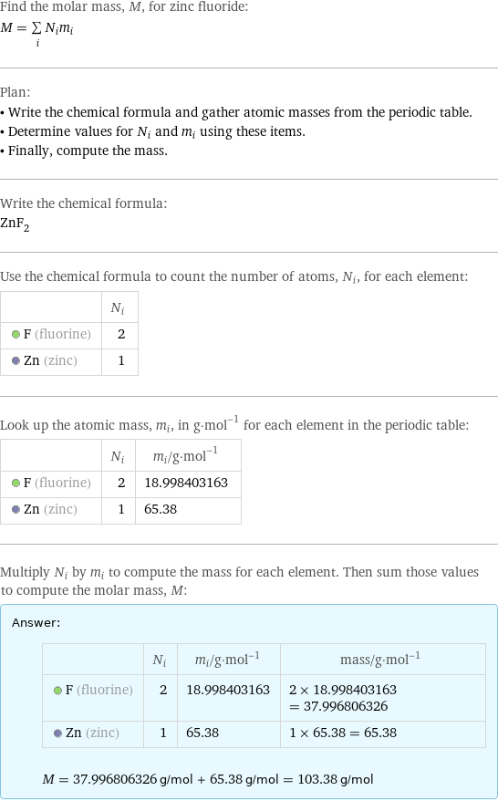 Find the molar mass, M, for zinc fluoride: M = sum _iN_im_i Plan: • Write the chemical formula and gather atomic masses from the periodic table. • Determine values for N_i and m_i using these items. • Finally, compute the mass. Write the chemical formula: ZnF_2 Use the chemical formula to count the number of atoms, N_i, for each element:  | N_i  F (fluorine) | 2  Zn (zinc) | 1 Look up the atomic mass, m_i, in g·mol^(-1) for each element in the periodic table:  | N_i | m_i/g·mol^(-1)  F (fluorine) | 2 | 18.998403163  Zn (zinc) | 1 | 65.38 Multiply N_i by m_i to compute the mass for each element. Then sum those values to compute the molar mass, M: Answer: |   | | N_i | m_i/g·mol^(-1) | mass/g·mol^(-1)  F (fluorine) | 2 | 18.998403163 | 2 × 18.998403163 = 37.996806326  Zn (zinc) | 1 | 65.38 | 1 × 65.38 = 65.38  M = 37.996806326 g/mol + 65.38 g/mol = 103.38 g/mol