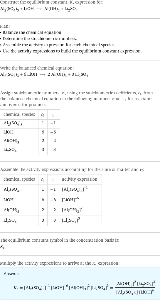 Construct the equilibrium constant, K, expression for: Al_2(SO_4)_3 + LiOH ⟶ Al(OH)_3 + Li_2SO_4 Plan: • Balance the chemical equation. • Determine the stoichiometric numbers. • Assemble the activity expression for each chemical species. • Use the activity expressions to build the equilibrium constant expression. Write the balanced chemical equation: Al_2(SO_4)_3 + 6 LiOH ⟶ 2 Al(OH)_3 + 3 Li_2SO_4 Assign stoichiometric numbers, ν_i, using the stoichiometric coefficients, c_i, from the balanced chemical equation in the following manner: ν_i = -c_i for reactants and ν_i = c_i for products: chemical species | c_i | ν_i Al_2(SO_4)_3 | 1 | -1 LiOH | 6 | -6 Al(OH)_3 | 2 | 2 Li_2SO_4 | 3 | 3 Assemble the activity expressions accounting for the state of matter and ν_i: chemical species | c_i | ν_i | activity expression Al_2(SO_4)_3 | 1 | -1 | ([Al2(SO4)3])^(-1) LiOH | 6 | -6 | ([LiOH])^(-6) Al(OH)_3 | 2 | 2 | ([Al(OH)3])^2 Li_2SO_4 | 3 | 3 | ([Li2SO4])^3 The equilibrium constant symbol in the concentration basis is: K_c Mulitply the activity expressions to arrive at the K_c expression: Answer: |   | K_c = ([Al2(SO4)3])^(-1) ([LiOH])^(-6) ([Al(OH)3])^2 ([Li2SO4])^3 = (([Al(OH)3])^2 ([Li2SO4])^3)/([Al2(SO4)3] ([LiOH])^6)