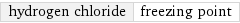 hydrogen chloride | freezing point