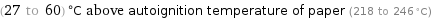 (27 to 60) °C above autoignition temperature of paper (218 to 246 °C)