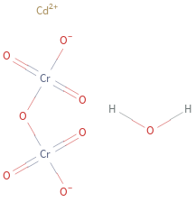 Structure diagram