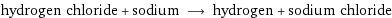 hydrogen chloride + sodium ⟶ hydrogen + sodium chloride