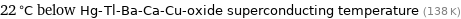 22 °C below Hg-Tl-Ba-Ca-Cu-oxide superconducting temperature (138 K)