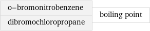 o-bromonitrobenzene dibromochloropropane | boiling point