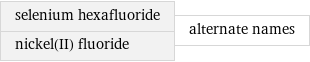 selenium hexafluoride nickel(II) fluoride | alternate names