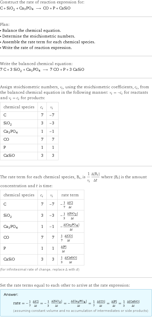 Construct the rate of reaction expression for: C + SiO_2 + Ca3PO4 ⟶ CO + P + CaSiO Plan: • Balance the chemical equation. • Determine the stoichiometric numbers. • Assemble the rate term for each chemical species. • Write the rate of reaction expression. Write the balanced chemical equation: 7 C + 3 SiO_2 + Ca3PO4 ⟶ 7 CO + P + 3 CaSiO Assign stoichiometric numbers, ν_i, using the stoichiometric coefficients, c_i, from the balanced chemical equation in the following manner: ν_i = -c_i for reactants and ν_i = c_i for products: chemical species | c_i | ν_i C | 7 | -7 SiO_2 | 3 | -3 Ca3PO4 | 1 | -1 CO | 7 | 7 P | 1 | 1 CaSiO | 3 | 3 The rate term for each chemical species, B_i, is 1/ν_i(Δ[B_i])/(Δt) where [B_i] is the amount concentration and t is time: chemical species | c_i | ν_i | rate term C | 7 | -7 | -1/7 (Δ[C])/(Δt) SiO_2 | 3 | -3 | -1/3 (Δ[SiO2])/(Δt) Ca3PO4 | 1 | -1 | -(Δ[Ca3PO4])/(Δt) CO | 7 | 7 | 1/7 (Δ[CO])/(Δt) P | 1 | 1 | (Δ[P])/(Δt) CaSiO | 3 | 3 | 1/3 (Δ[CaSiO])/(Δt) (for infinitesimal rate of change, replace Δ with d) Set the rate terms equal to each other to arrive at the rate expression: Answer: |   | rate = -1/7 (Δ[C])/(Δt) = -1/3 (Δ[SiO2])/(Δt) = -(Δ[Ca3PO4])/(Δt) = 1/7 (Δ[CO])/(Δt) = (Δ[P])/(Δt) = 1/3 (Δ[CaSiO])/(Δt) (assuming constant volume and no accumulation of intermediates or side products)