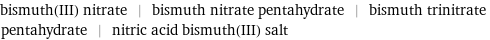 bismuth(III) nitrate | bismuth nitrate pentahydrate | bismuth trinitrate pentahydrate | nitric acid bismuth(III) salt