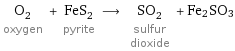 O_2 oxygen + FeS_2 pyrite ⟶ SO_2 sulfur dioxide + Fe2SO3