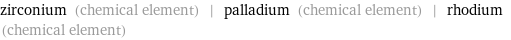 zirconium (chemical element) | palladium (chemical element) | rhodium (chemical element)