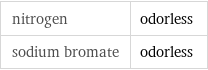 nitrogen | odorless sodium bromate | odorless