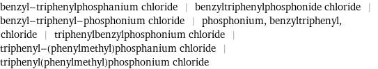 benzyl-triphenylphosphanium chloride | benzyltriphenylphosphonide chloride | benzyl-triphenyl-phosphonium chloride | phosphonium, benzyltriphenyl, chloride | triphenylbenzylphosphonium chloride | triphenyl-(phenylmethyl)phosphanium chloride | triphenyl(phenylmethyl)phosphonium chloride