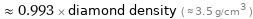  ≈ 0.993 × diamond density ( ≈ 3.5 g/cm^3 )