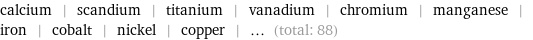 calcium | scandium | titanium | vanadium | chromium | manganese | iron | cobalt | nickel | copper | ... (total: 88)