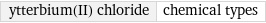 ytterbium(II) chloride | chemical types