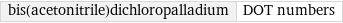 bis(acetonitrile)dichloropalladium | DOT numbers