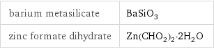 barium metasilicate | BaSiO_3 zinc formate dihydrate | Zn(CHO_2)_2·2H_2O