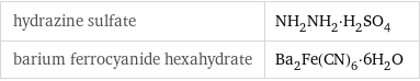 hydrazine sulfate | NH_2NH_2·H_2SO_4 barium ferrocyanide hexahydrate | Ba_2Fe(CN)_6·6H_2O