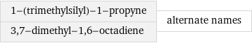 1-(trimethylsilyl)-1-propyne 3, 7-dimethyl-1, 6-octadiene | alternate names