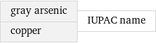 gray arsenic copper | IUPAC name