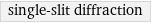 single-slit diffraction