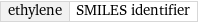 ethylene | SMILES identifier