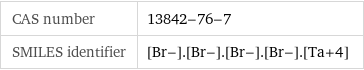 CAS number | 13842-76-7 SMILES identifier | [Br-].[Br-].[Br-].[Br-].[Ta+4]