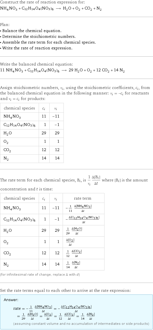 Construct the rate of reaction expression for: NH_4NO_3 + C12H14O4(NO3)6 ⟶ H_2O + O_2 + CO_2 + N_2 Plan: • Balance the chemical equation. • Determine the stoichiometric numbers. • Assemble the rate term for each chemical species. • Write the rate of reaction expression. Write the balanced chemical equation: 11 NH_4NO_3 + C12H14O4(NO3)6 ⟶ 29 H_2O + O_2 + 12 CO_2 + 14 N_2 Assign stoichiometric numbers, ν_i, using the stoichiometric coefficients, c_i, from the balanced chemical equation in the following manner: ν_i = -c_i for reactants and ν_i = c_i for products: chemical species | c_i | ν_i NH_4NO_3 | 11 | -11 C12H14O4(NO3)6 | 1 | -1 H_2O | 29 | 29 O_2 | 1 | 1 CO_2 | 12 | 12 N_2 | 14 | 14 The rate term for each chemical species, B_i, is 1/ν_i(Δ[B_i])/(Δt) where [B_i] is the amount concentration and t is time: chemical species | c_i | ν_i | rate term NH_4NO_3 | 11 | -11 | -1/11 (Δ[NH4NO3])/(Δt) C12H14O4(NO3)6 | 1 | -1 | -(Δ[C12H14O4(NO3)6])/(Δt) H_2O | 29 | 29 | 1/29 (Δ[H2O])/(Δt) O_2 | 1 | 1 | (Δ[O2])/(Δt) CO_2 | 12 | 12 | 1/12 (Δ[CO2])/(Δt) N_2 | 14 | 14 | 1/14 (Δ[N2])/(Δt) (for infinitesimal rate of change, replace Δ with d) Set the rate terms equal to each other to arrive at the rate expression: Answer: |   | rate = -1/11 (Δ[NH4NO3])/(Δt) = -(Δ[C12H14O4(NO3)6])/(Δt) = 1/29 (Δ[H2O])/(Δt) = (Δ[O2])/(Δt) = 1/12 (Δ[CO2])/(Δt) = 1/14 (Δ[N2])/(Δt) (assuming constant volume and no accumulation of intermediates or side products)