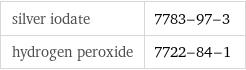 silver iodate | 7783-97-3 hydrogen peroxide | 7722-84-1