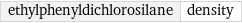 ethylphenyldichlorosilane | density