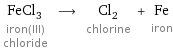 FeCl_3 iron(III) chloride ⟶ Cl_2 chlorine + Fe iron