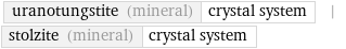 uranotungstite (mineral) | crystal system | stolzite (mineral) | crystal system