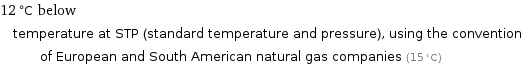 12 °C below temperature at STP (standard temperature and pressure), using the convention of European and South American natural gas companies (15 °C)