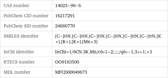 CAS number | 14023-90-6 PubChem CID number | 16217291 PubChem SID number | 24880770 SMILES identifier | [C-]#N.[C-]#N.[C-]#N.[C-]#N.[C-]#N.[C-]#N.[K+].[K+].[K+].[Mn+3] InChI identifier | InChI=1/6CN.3K.Mn/c6*1-2;;;;/q6*-1;3*+1;+3 RTECS number | OO9163500 MDL number | MFCD00049673