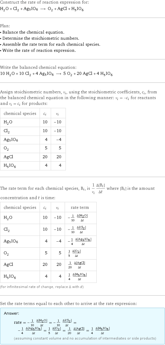 Construct the rate of reaction expression for: H_2O + Cl_2 + Ag5IO6 ⟶ O_2 + AgCl + H_5IO_6 Plan: • Balance the chemical equation. • Determine the stoichiometric numbers. • Assemble the rate term for each chemical species. • Write the rate of reaction expression. Write the balanced chemical equation: 10 H_2O + 10 Cl_2 + 4 Ag5IO6 ⟶ 5 O_2 + 20 AgCl + 4 H_5IO_6 Assign stoichiometric numbers, ν_i, using the stoichiometric coefficients, c_i, from the balanced chemical equation in the following manner: ν_i = -c_i for reactants and ν_i = c_i for products: chemical species | c_i | ν_i H_2O | 10 | -10 Cl_2 | 10 | -10 Ag5IO6 | 4 | -4 O_2 | 5 | 5 AgCl | 20 | 20 H_5IO_6 | 4 | 4 The rate term for each chemical species, B_i, is 1/ν_i(Δ[B_i])/(Δt) where [B_i] is the amount concentration and t is time: chemical species | c_i | ν_i | rate term H_2O | 10 | -10 | -1/10 (Δ[H2O])/(Δt) Cl_2 | 10 | -10 | -1/10 (Δ[Cl2])/(Δt) Ag5IO6 | 4 | -4 | -1/4 (Δ[Ag5IO6])/(Δt) O_2 | 5 | 5 | 1/5 (Δ[O2])/(Δt) AgCl | 20 | 20 | 1/20 (Δ[AgCl])/(Δt) H_5IO_6 | 4 | 4 | 1/4 (Δ[H5IO6])/(Δt) (for infinitesimal rate of change, replace Δ with d) Set the rate terms equal to each other to arrive at the rate expression: Answer: |   | rate = -1/10 (Δ[H2O])/(Δt) = -1/10 (Δ[Cl2])/(Δt) = -1/4 (Δ[Ag5IO6])/(Δt) = 1/5 (Δ[O2])/(Δt) = 1/20 (Δ[AgCl])/(Δt) = 1/4 (Δ[H5IO6])/(Δt) (assuming constant volume and no accumulation of intermediates or side products)