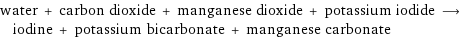 water + carbon dioxide + manganese dioxide + potassium iodide ⟶ iodine + potassium bicarbonate + manganese carbonate