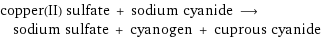 copper(II) sulfate + sodium cyanide ⟶ sodium sulfate + cyanogen + cuprous cyanide