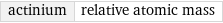 actinium | relative atomic mass