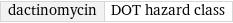 dactinomycin | DOT hazard class