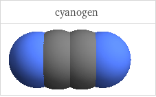 3D structure