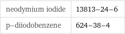 neodymium iodide | 13813-24-6 p-diiodobenzene | 624-38-4