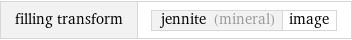 filling transform | jennite (mineral) | image