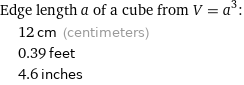 Edge length a of a cube from V = a^3:  | 12 cm (centimeters)  | 0.39 feet  | 4.6 inches