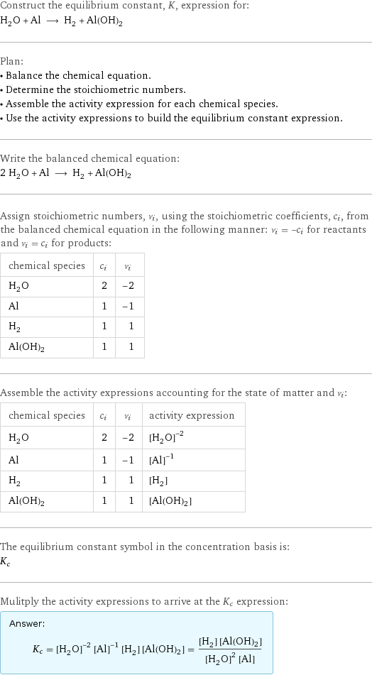 Construct the equilibrium constant, K, expression for: H_2O + Al ⟶ H_2 + Al(OH)2 Plan: • Balance the chemical equation. • Determine the stoichiometric numbers. • Assemble the activity expression for each chemical species. • Use the activity expressions to build the equilibrium constant expression. Write the balanced chemical equation: 2 H_2O + Al ⟶ H_2 + Al(OH)2 Assign stoichiometric numbers, ν_i, using the stoichiometric coefficients, c_i, from the balanced chemical equation in the following manner: ν_i = -c_i for reactants and ν_i = c_i for products: chemical species | c_i | ν_i H_2O | 2 | -2 Al | 1 | -1 H_2 | 1 | 1 Al(OH)2 | 1 | 1 Assemble the activity expressions accounting for the state of matter and ν_i: chemical species | c_i | ν_i | activity expression H_2O | 2 | -2 | ([H2O])^(-2) Al | 1 | -1 | ([Al])^(-1) H_2 | 1 | 1 | [H2] Al(OH)2 | 1 | 1 | [Al(OH)2] The equilibrium constant symbol in the concentration basis is: K_c Mulitply the activity expressions to arrive at the K_c expression: Answer: |   | K_c = ([H2O])^(-2) ([Al])^(-1) [H2] [Al(OH)2] = ([H2] [Al(OH)2])/(([H2O])^2 [Al])