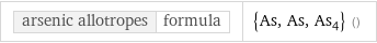 arsenic allotropes | formula | {As, As, As_4} ()