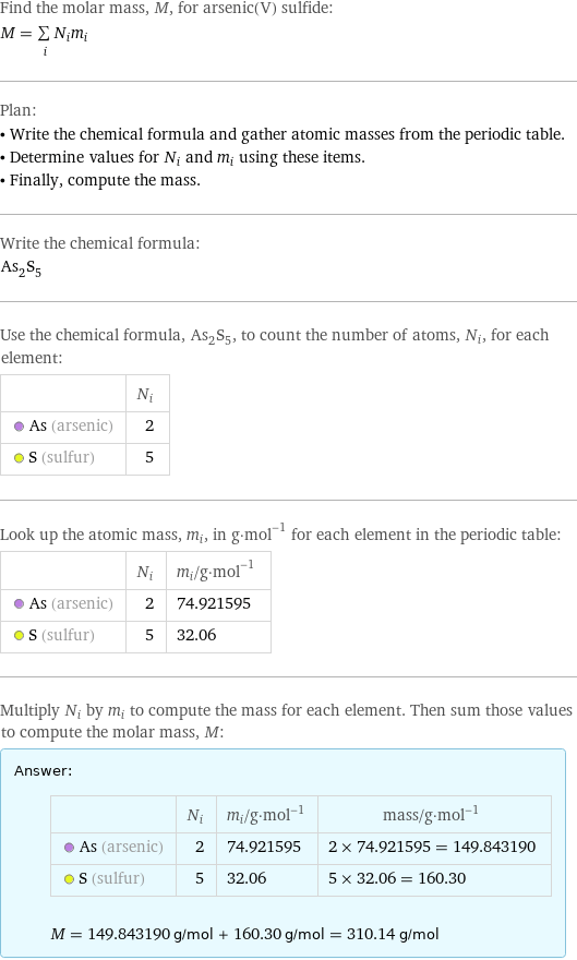 Find the molar mass, M, for arsenic(V) sulfide: M = sum _iN_im_i Plan: • Write the chemical formula and gather atomic masses from the periodic table. • Determine values for N_i and m_i using these items. • Finally, compute the mass. Write the chemical formula: As_2S_5 Use the chemical formula, As_2S_5, to count the number of atoms, N_i, for each element:  | N_i  As (arsenic) | 2  S (sulfur) | 5 Look up the atomic mass, m_i, in g·mol^(-1) for each element in the periodic table:  | N_i | m_i/g·mol^(-1)  As (arsenic) | 2 | 74.921595  S (sulfur) | 5 | 32.06 Multiply N_i by m_i to compute the mass for each element. Then sum those values to compute the molar mass, M: Answer: |   | | N_i | m_i/g·mol^(-1) | mass/g·mol^(-1)  As (arsenic) | 2 | 74.921595 | 2 × 74.921595 = 149.843190  S (sulfur) | 5 | 32.06 | 5 × 32.06 = 160.30  M = 149.843190 g/mol + 160.30 g/mol = 310.14 g/mol