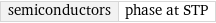 semiconductors | phase at STP