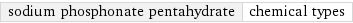 sodium phosphonate pentahydrate | chemical types