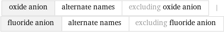 oxide anion | alternate names | excluding oxide anion | fluoride anion | alternate names | excluding fluoride anion