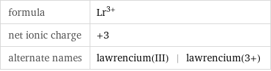 formula | Lr^(3+) net ionic charge | +3 alternate names | lawrencium(III) | lawrencium(3+)