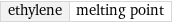 ethylene | melting point